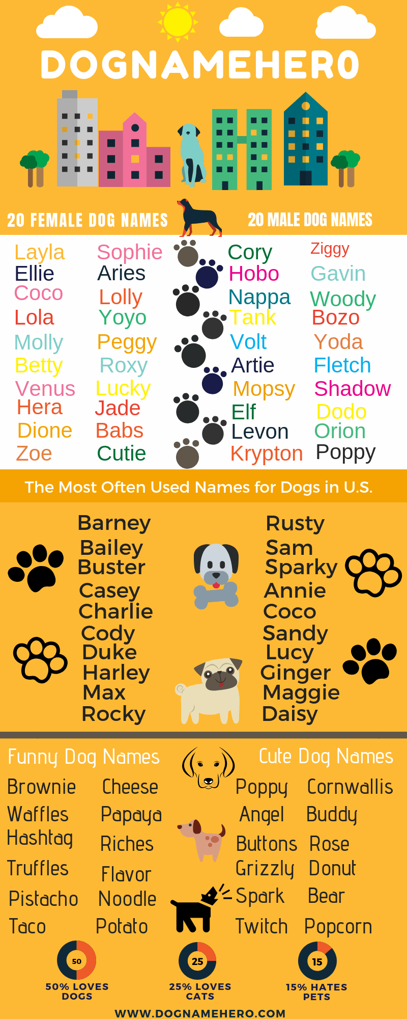 90-small-dog-names-little-names-for-small-dogs